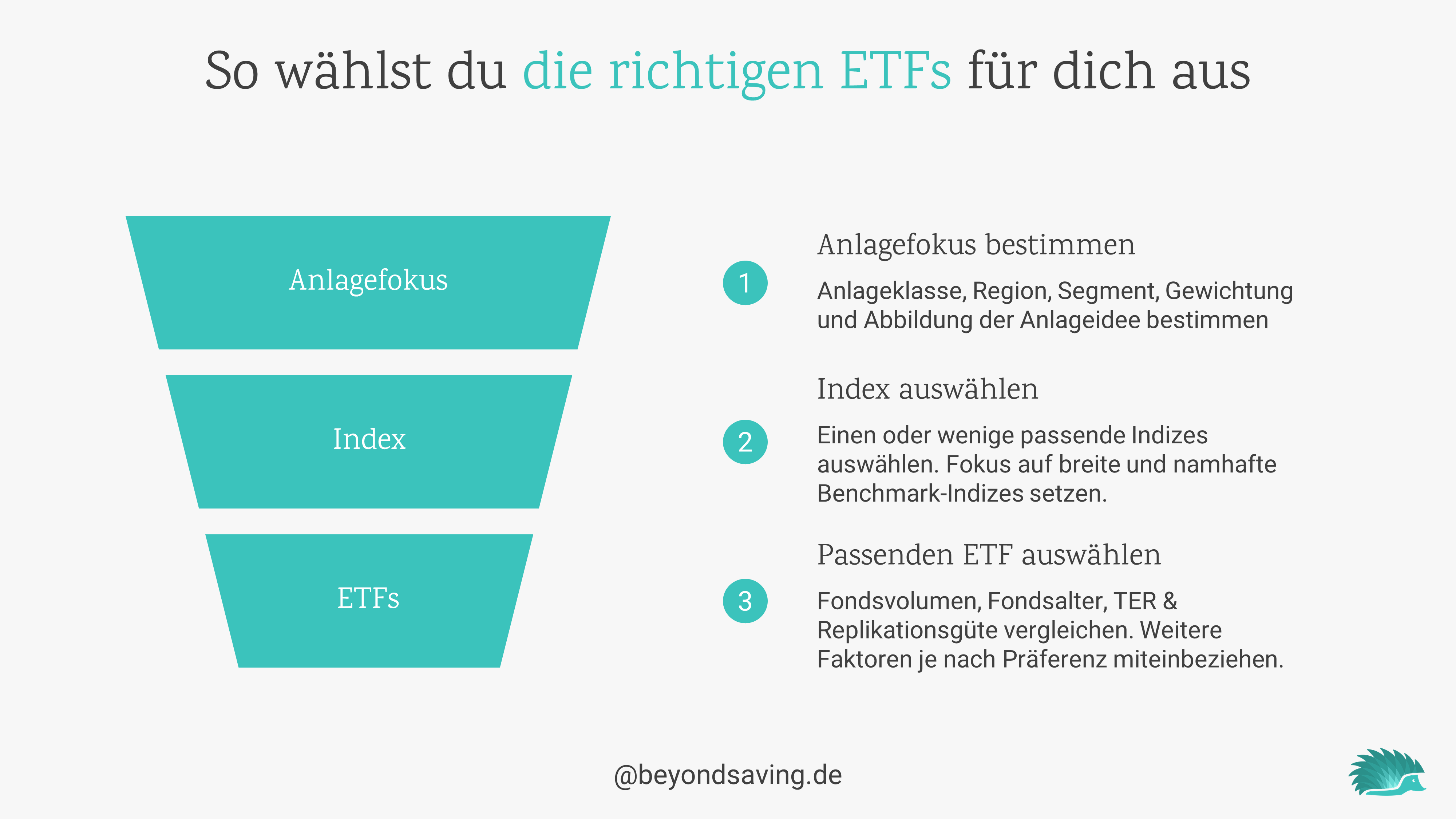 etf-auswahl-worauf-achten