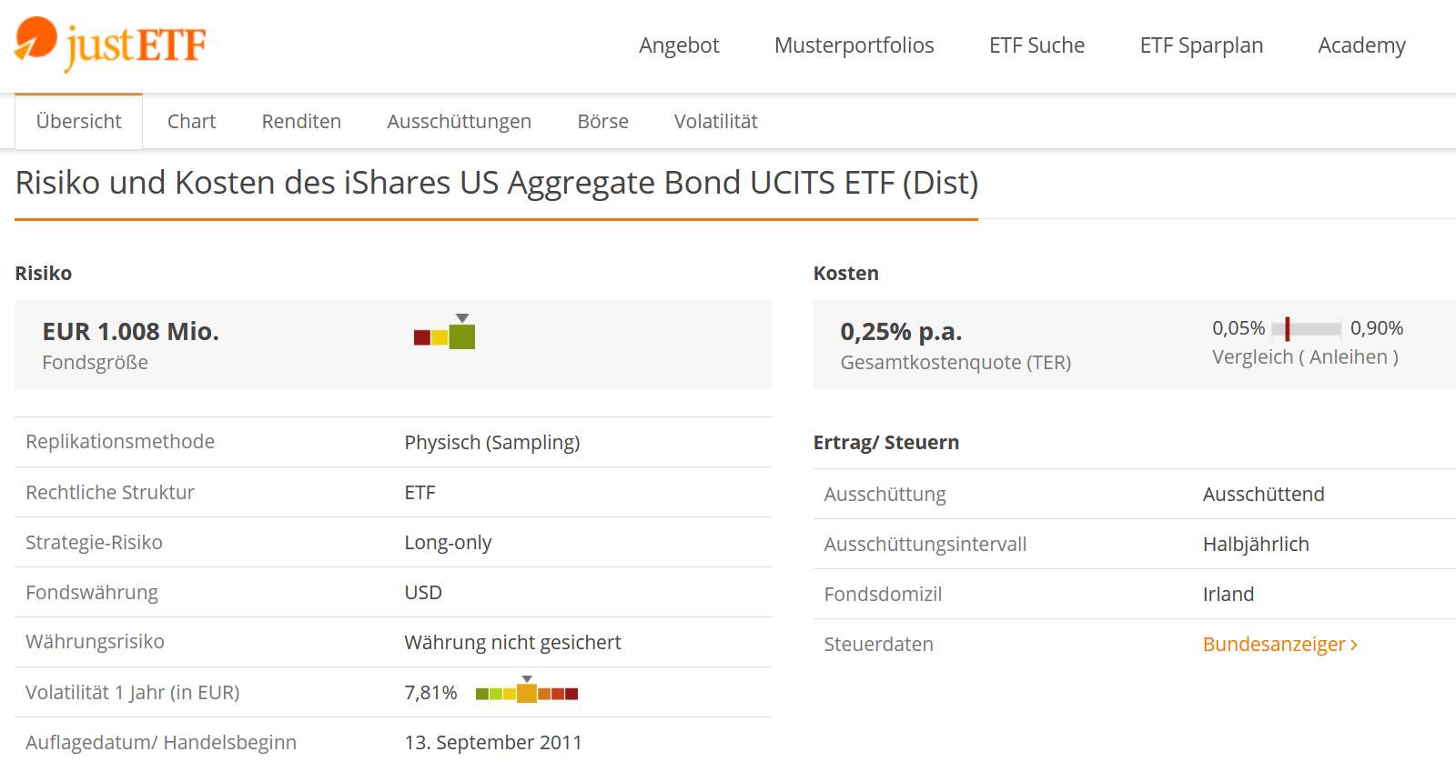 etf-auswahlkriterien