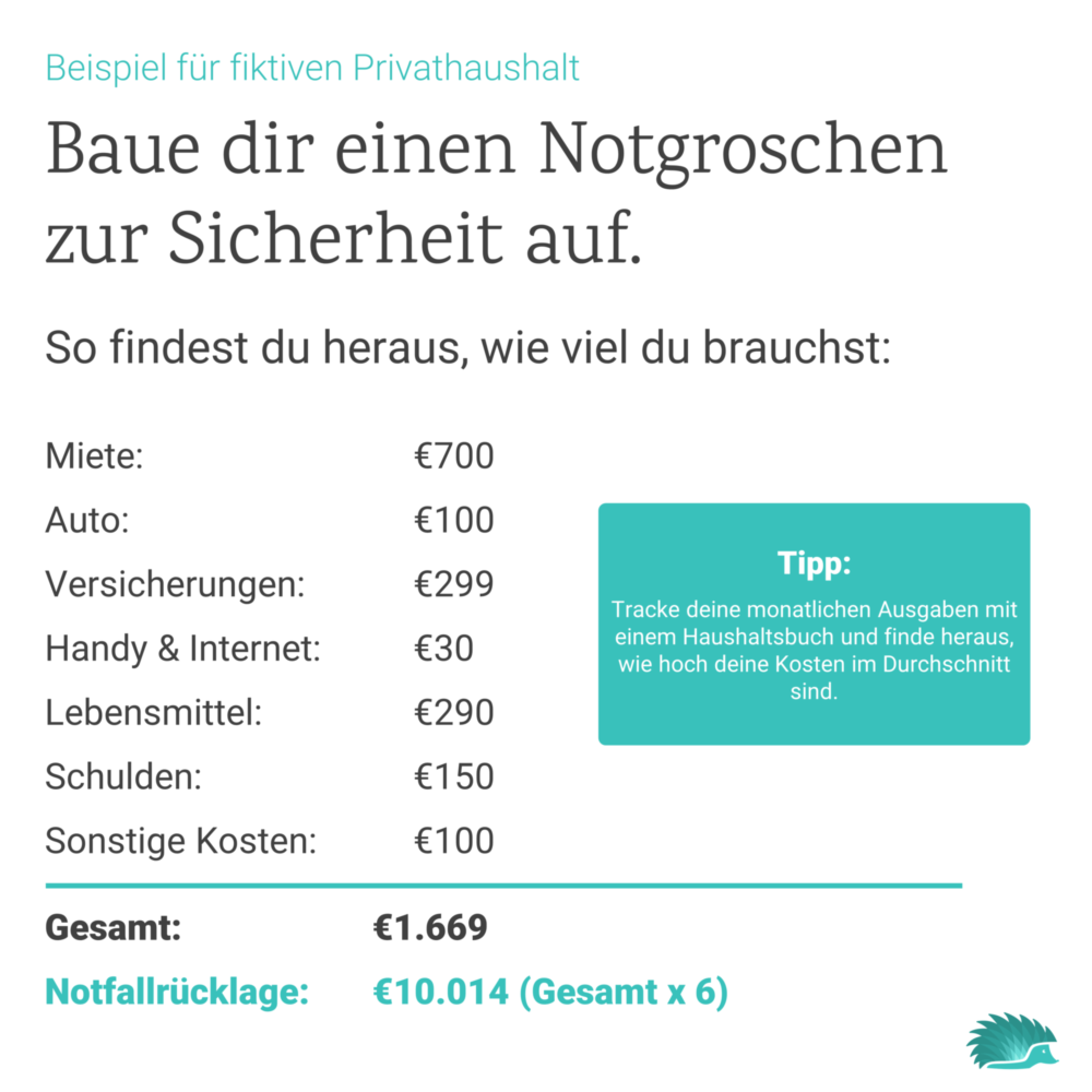 Diese 5 Dinge solltest du bei einer Gehaltserhöhung tun 4 notgroschen-wie-hoch-infografik (1)