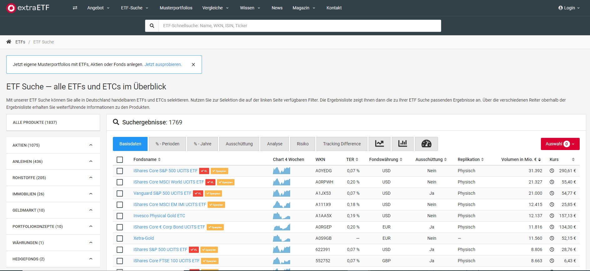 ETF-Portfolio Aufteilung: 6 Musterportfolios für Einsteiger 4 etf-portfolio-aufteilung-suche