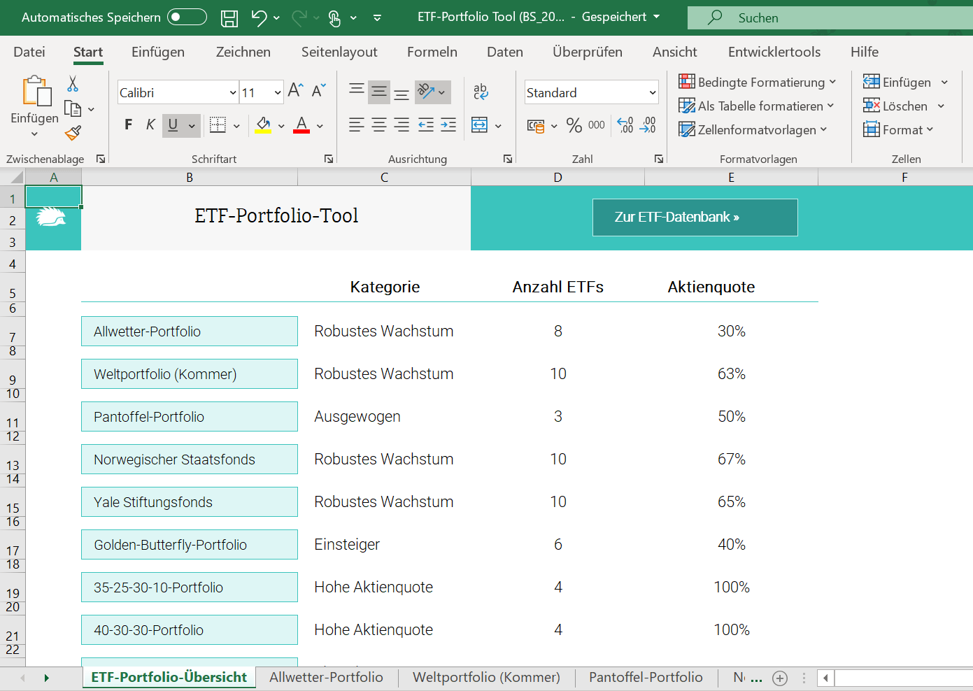 ETF-Portfolio Tool: Welche Strategie passt zu dir? 1 etf-portfolio-strategie-hero