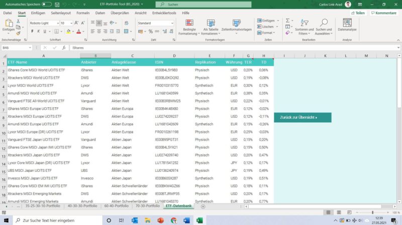 etf-datenbank etf-datenbank
