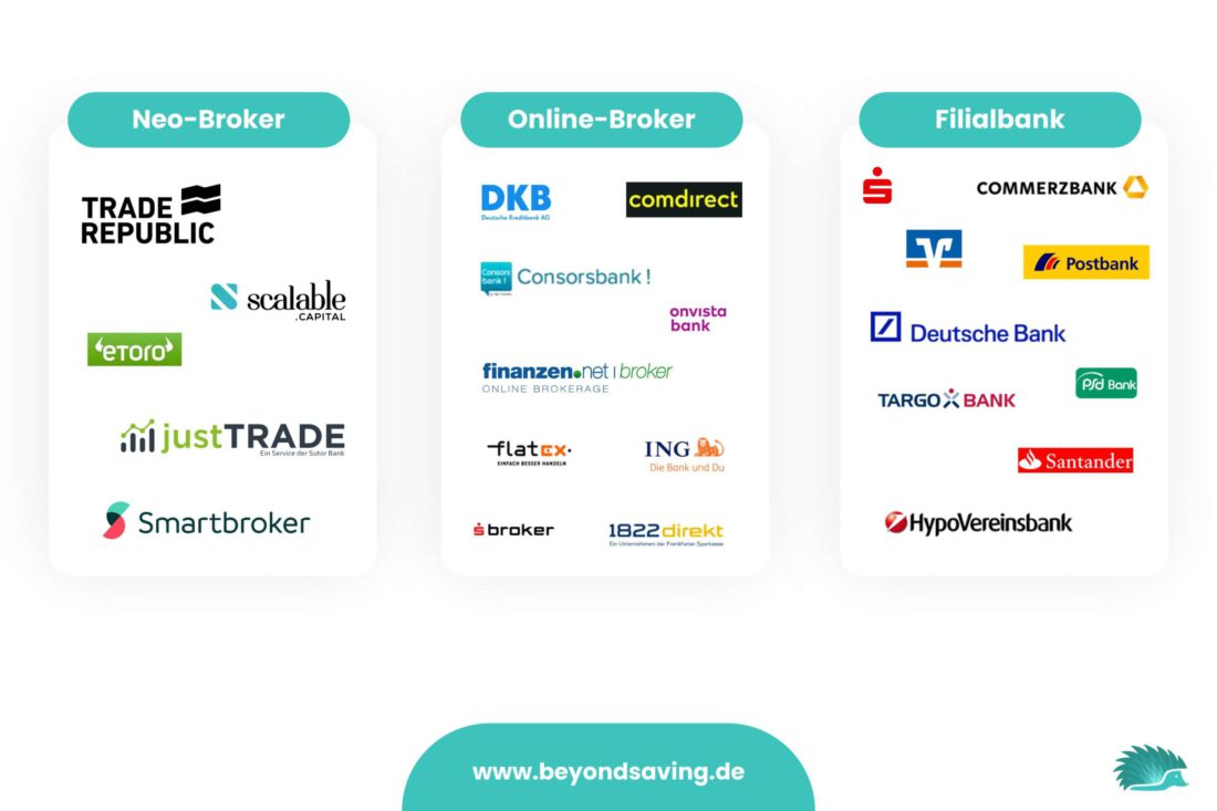 etf-depot-vergleich-broker etf-depot-vergleich-broker