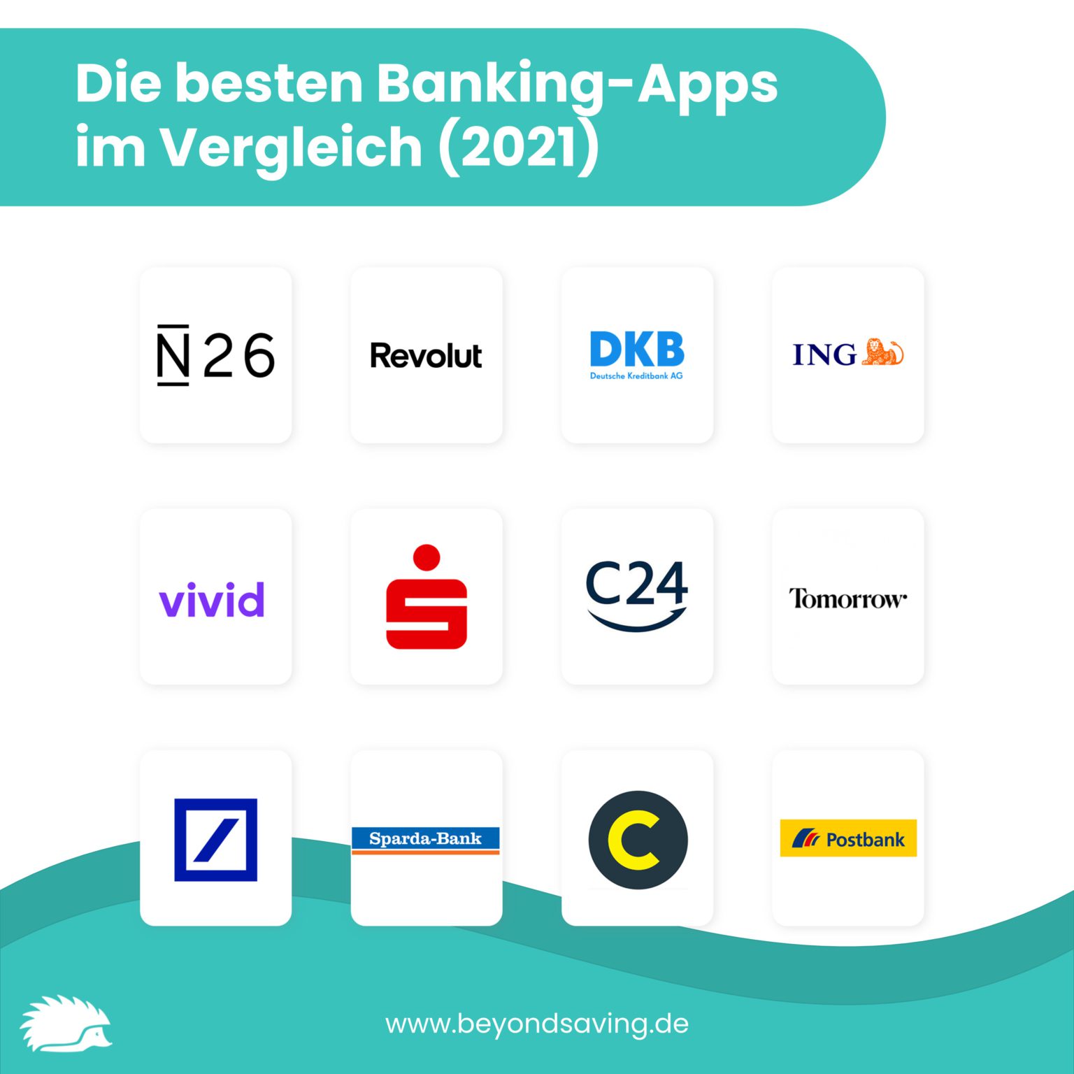Finanzen organisieren, leicht gemacht 14 banking-apps