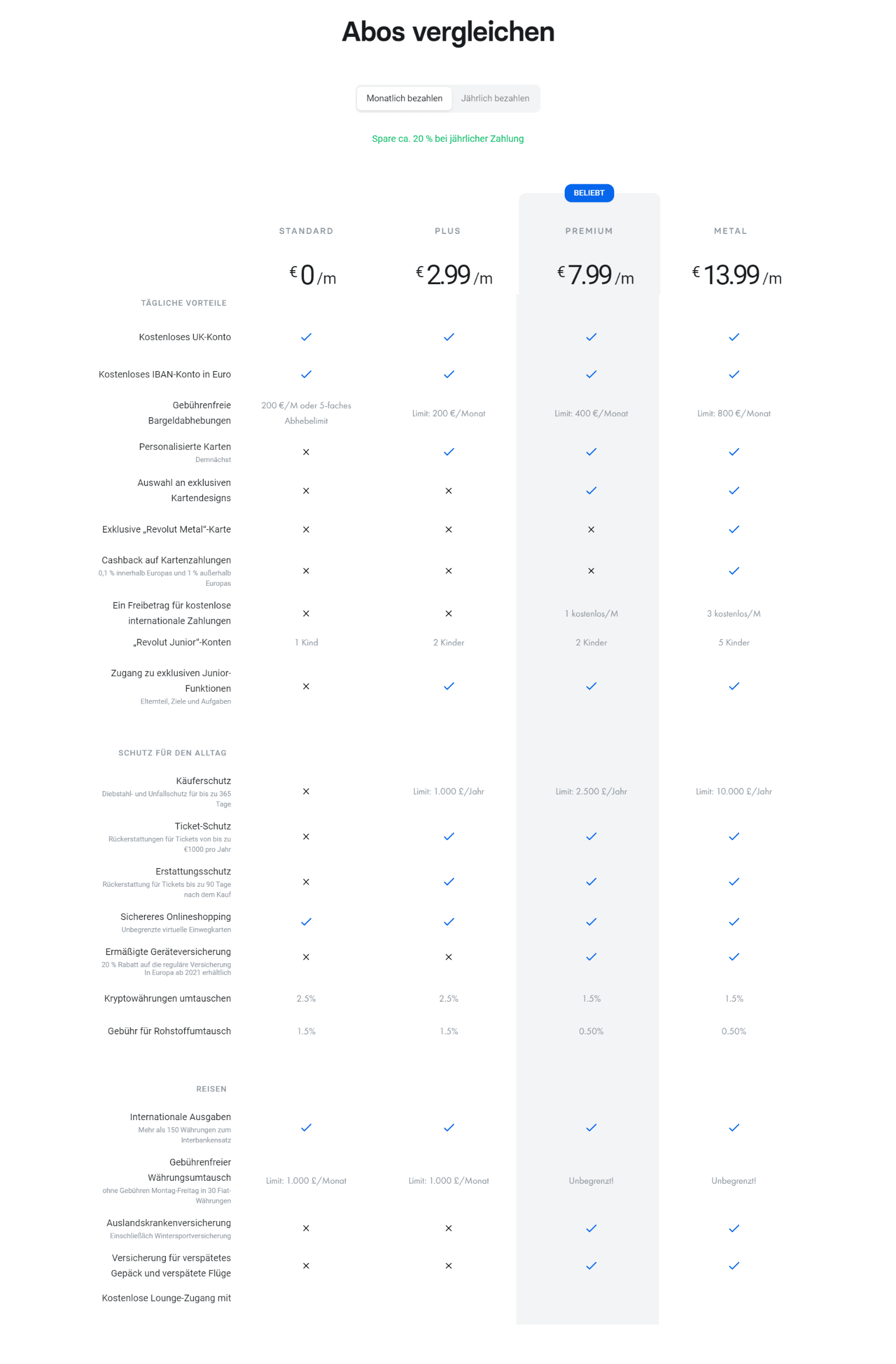 revolut-modell revolut-modell